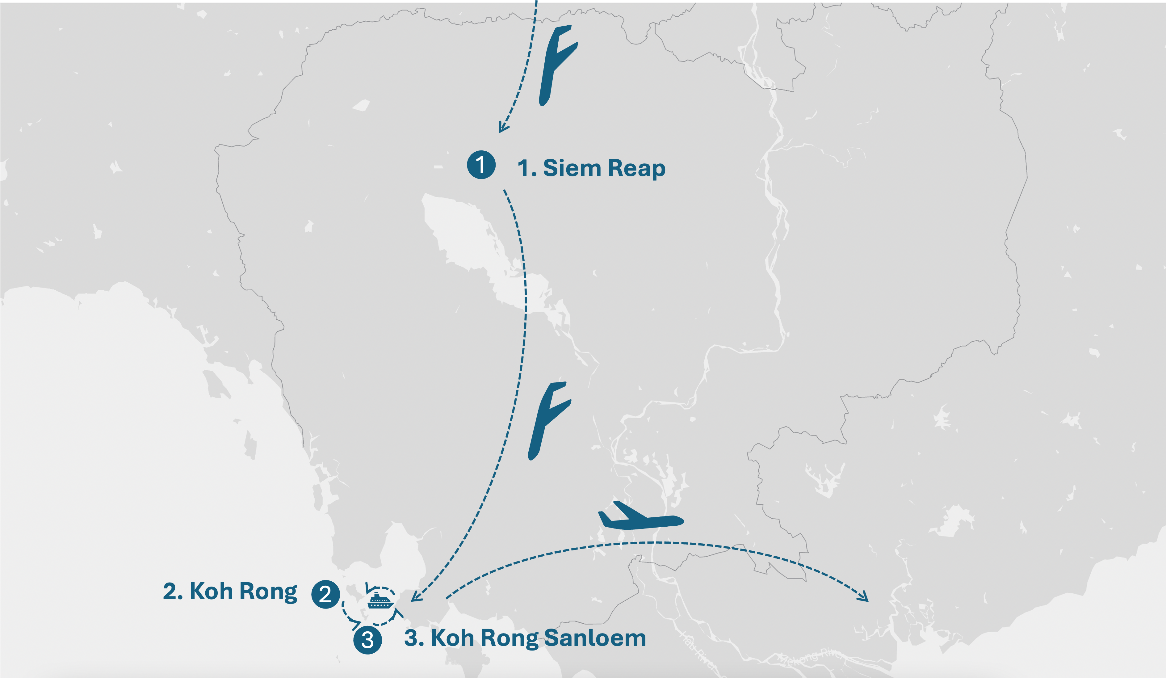 Route we travelled
