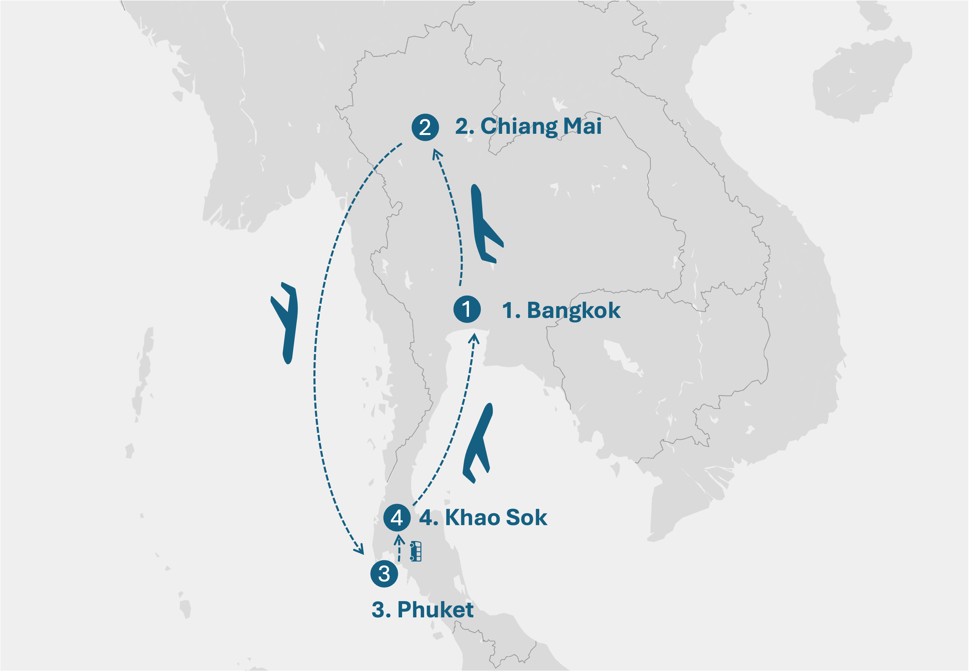 Route we traveled